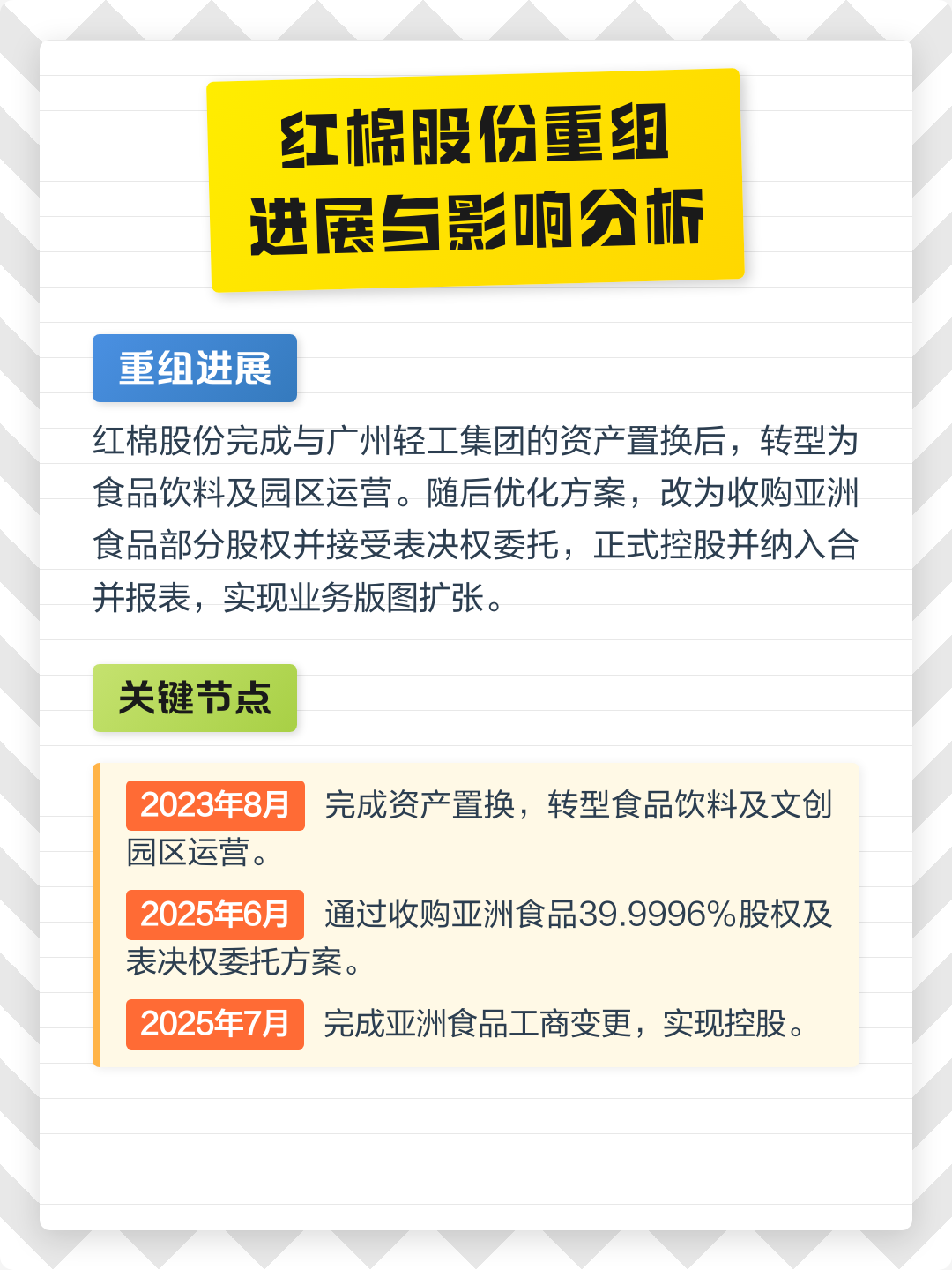 呼伦贝尔市食品资产重组(食品资产重组案例)