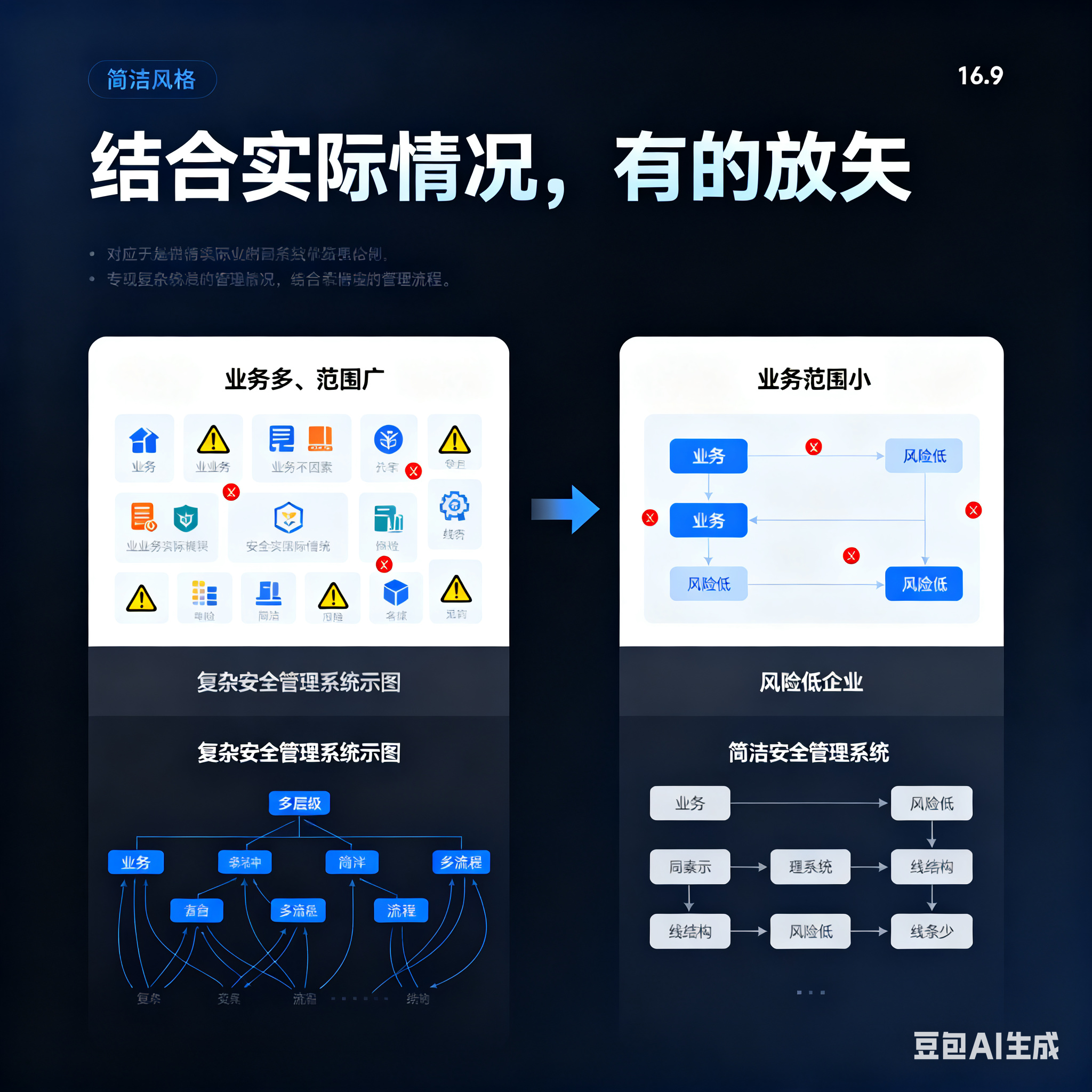 呼伦贝尔市整合风险如何解决(整合风险是什么意思)