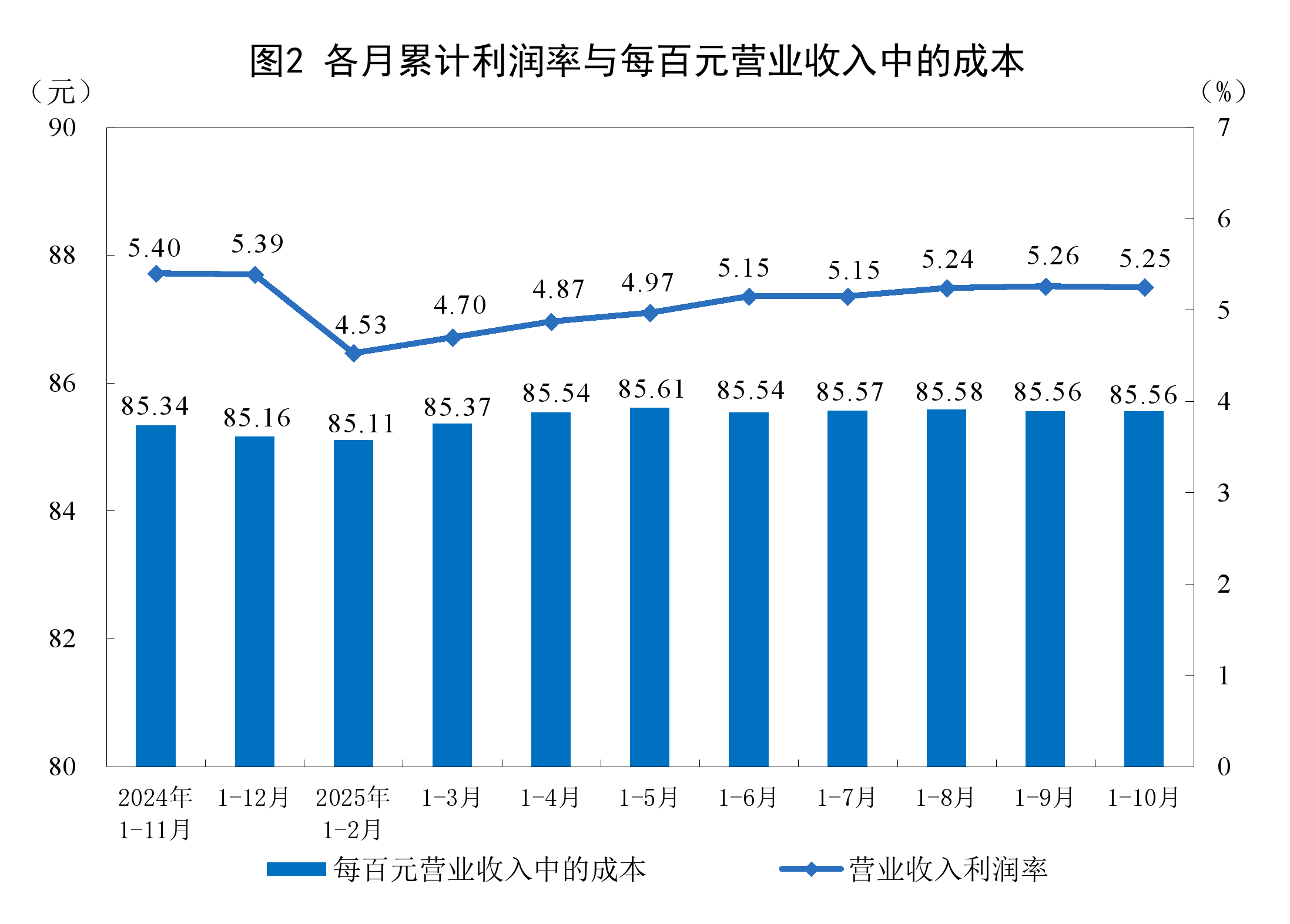 呼伦贝尔市成都企业企业价值增长(2021成都企业100强)