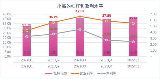呼伦贝尔市稳增长宠物风险投资(投资宠物行业的基金有哪些)