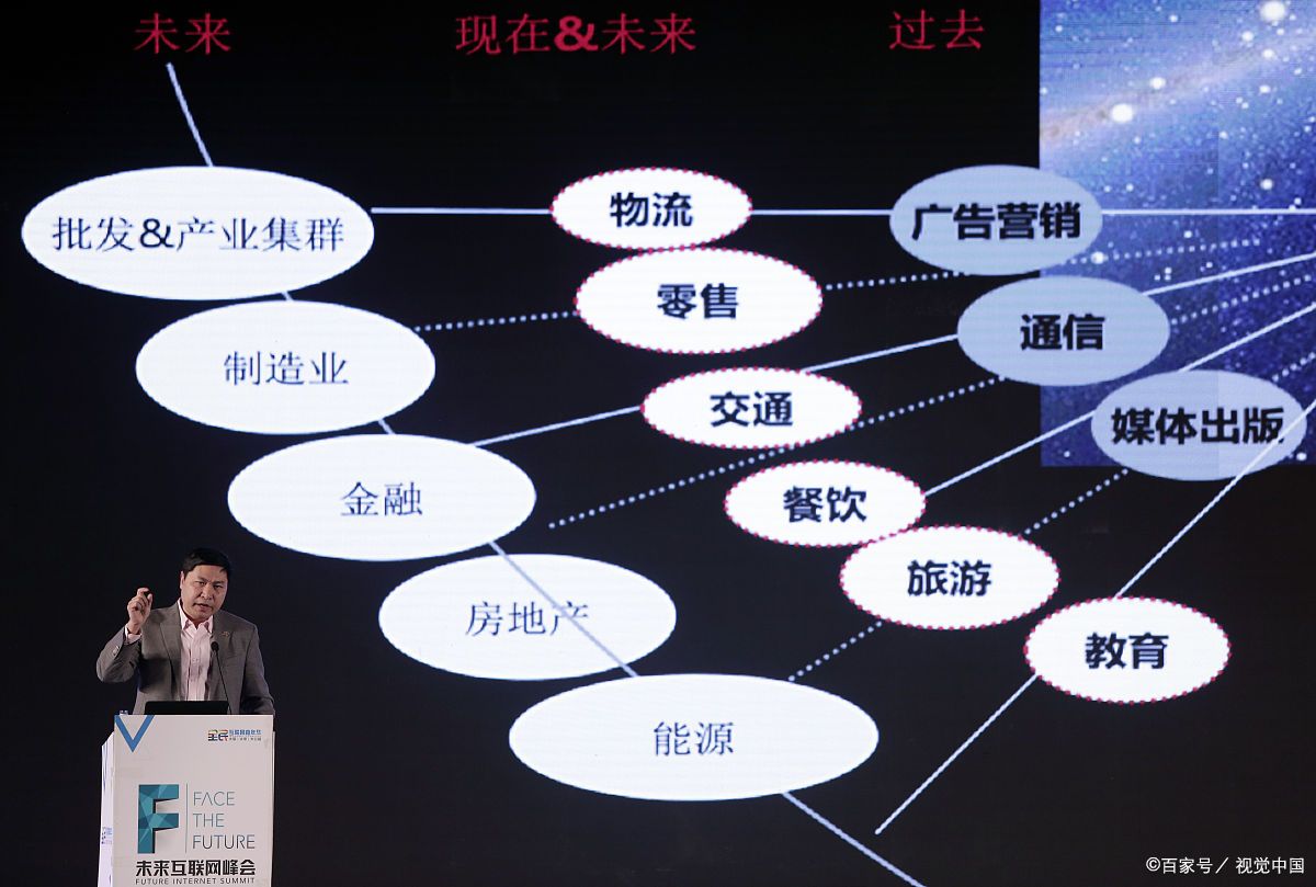 呼伦贝尔市旗舰通讯商业模式升级(远古奇迹s6魔改商业端)