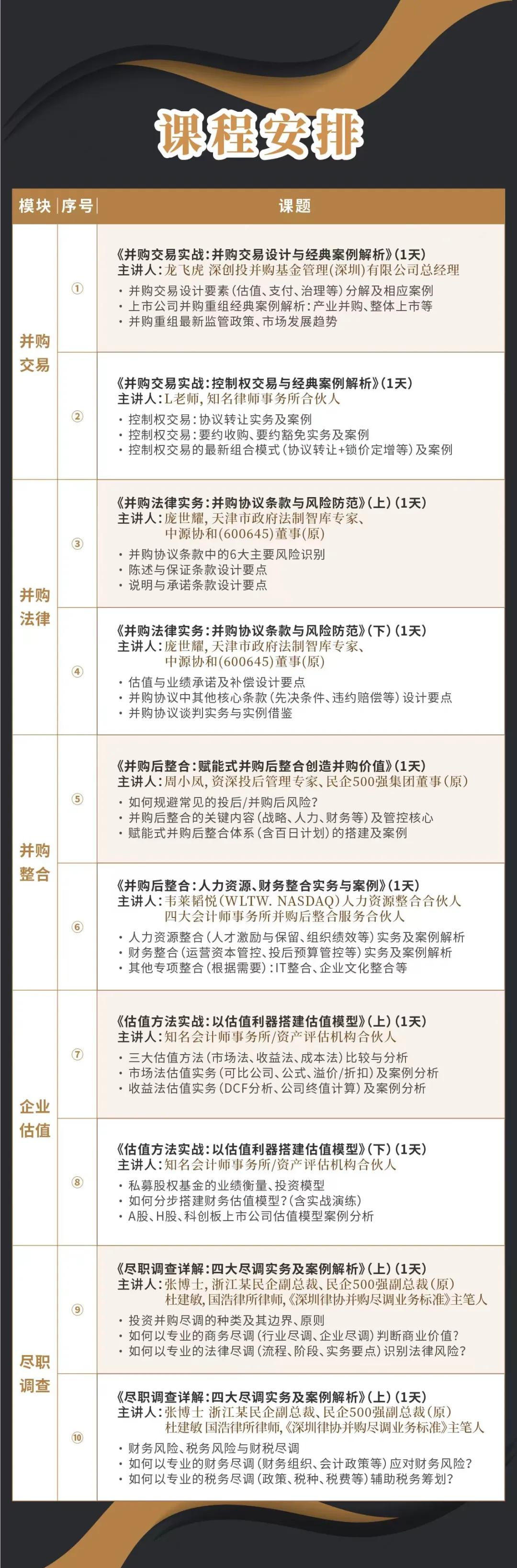 呼伦贝尔市实战型并购重组机构(实战型并购重组机构有哪些)