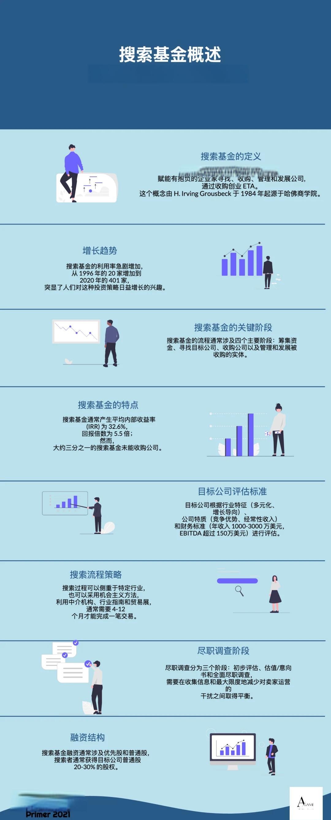 呼伦贝尔市高回报资金管理机构(高回报资金管理机构有哪些)
