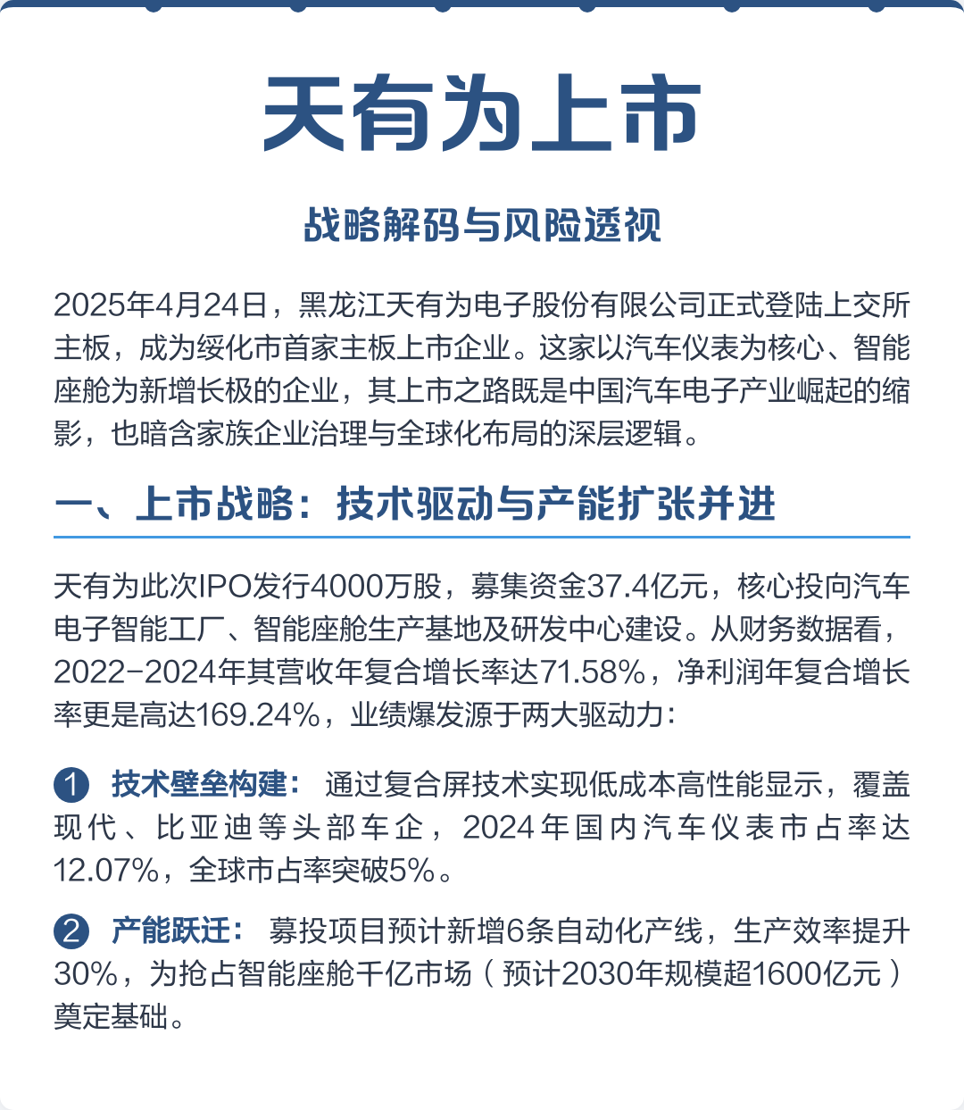 呼伦贝尔市主板上市风险规避(主板上市风险规避策略)