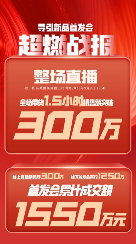 呼伦贝尔市透明消费品品牌升级(透明消费品品牌升级了吗)