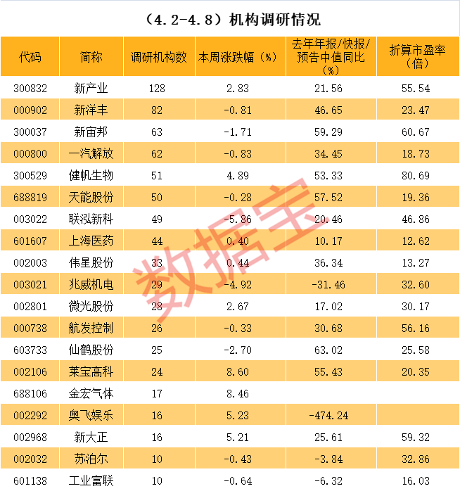 呼伦贝尔市业绩变脸成功案例(业绩变脸成功案例怎么写)