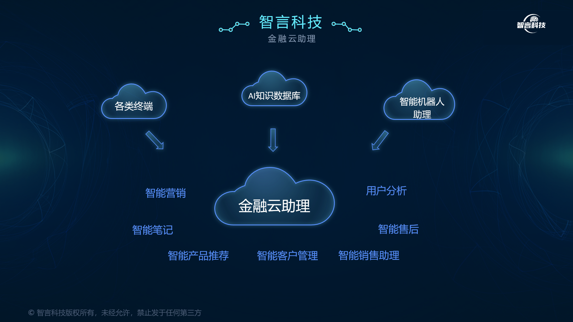 呼伦贝尔市管家式投融资服务(什么是管家式服务,极致的体验)