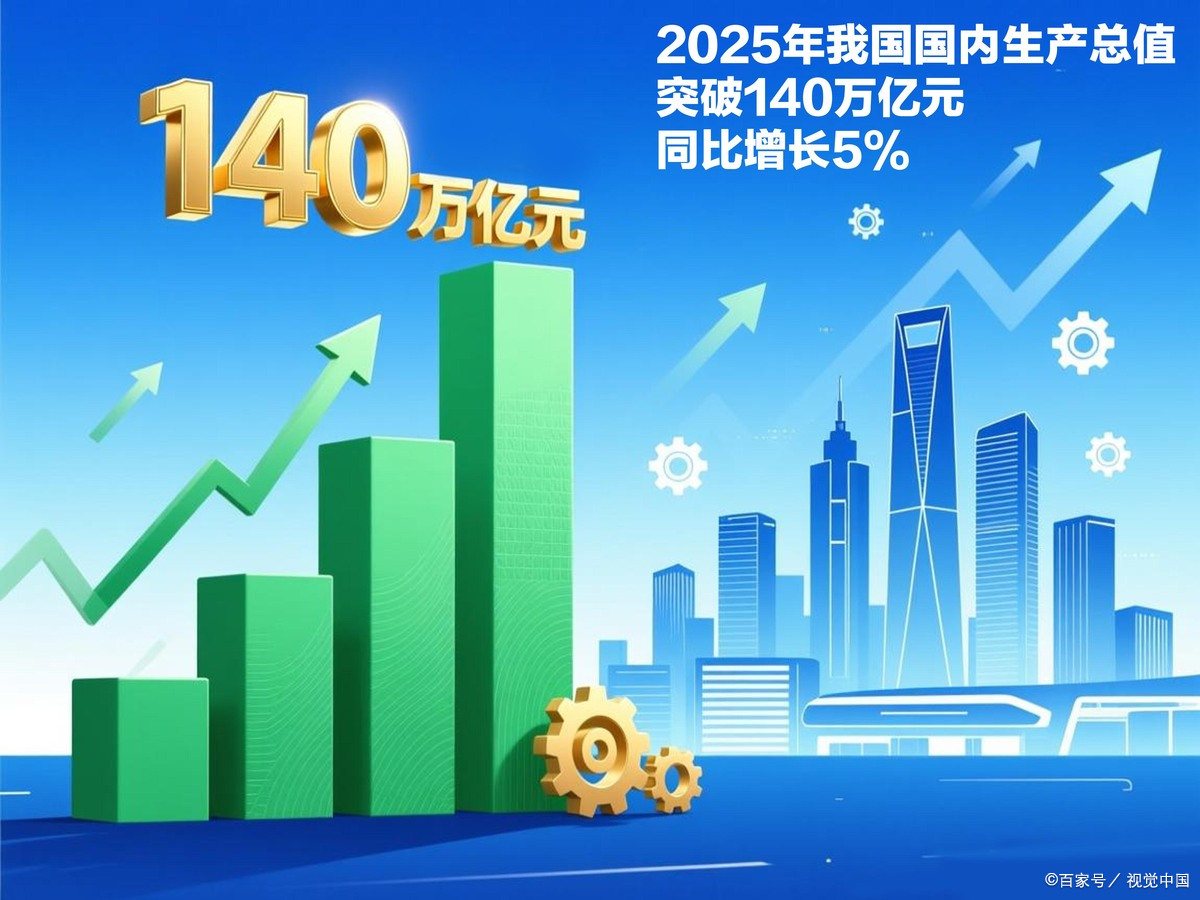 呼伦贝尔市企业价值增长(企业价值增长计算公式)