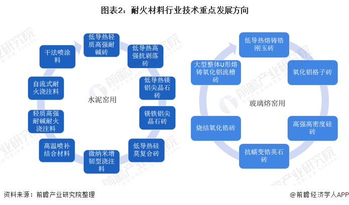 呼伦贝尔市头部行业研究(行业头部是什么意思)