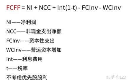 呼伦贝尔市优先股企业价值增长(优先股企业价值增长率怎么算)