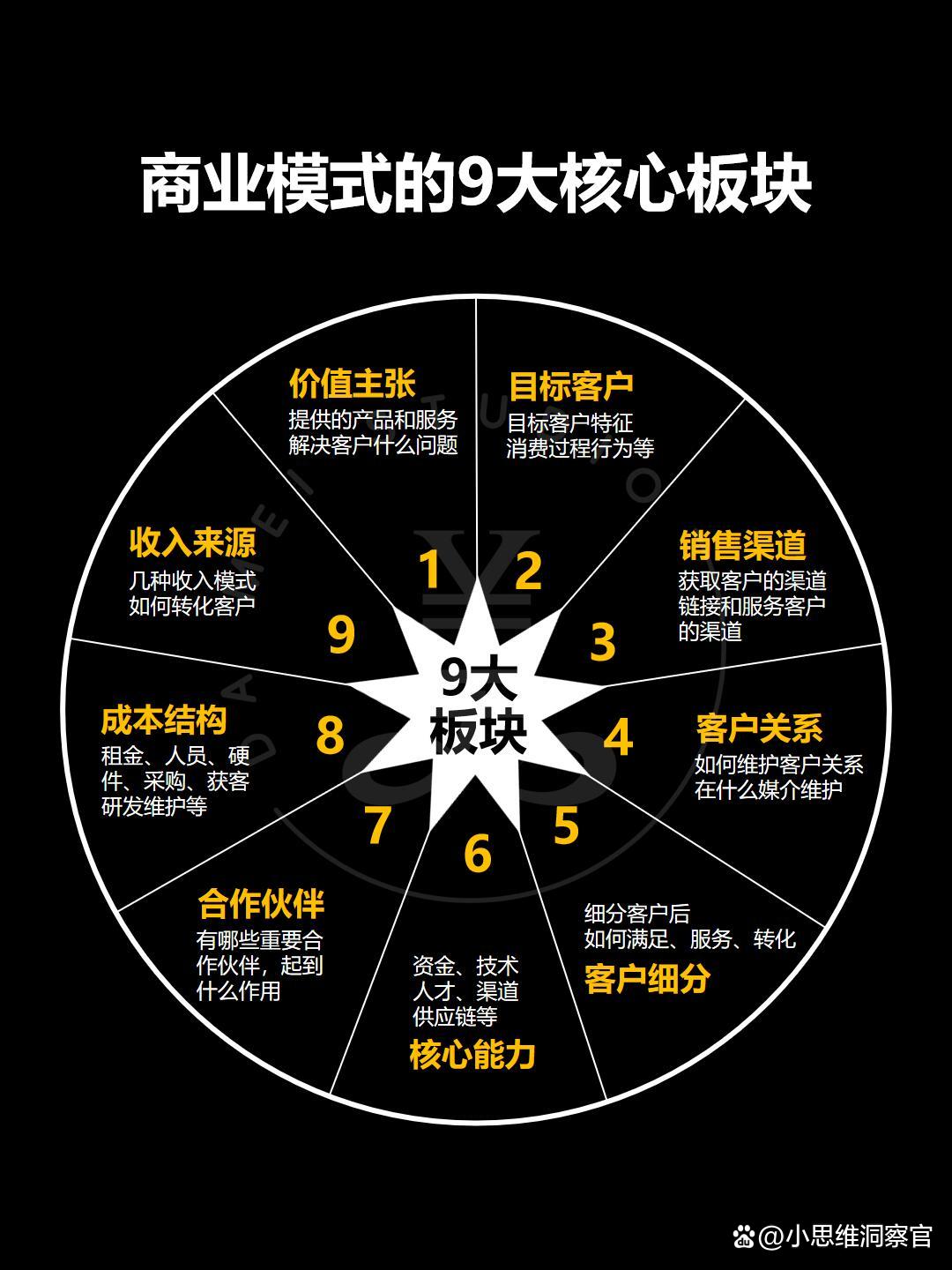 呼伦贝尔市常州专业盈利模型设计(常州专业盈利模型设计公司排名)