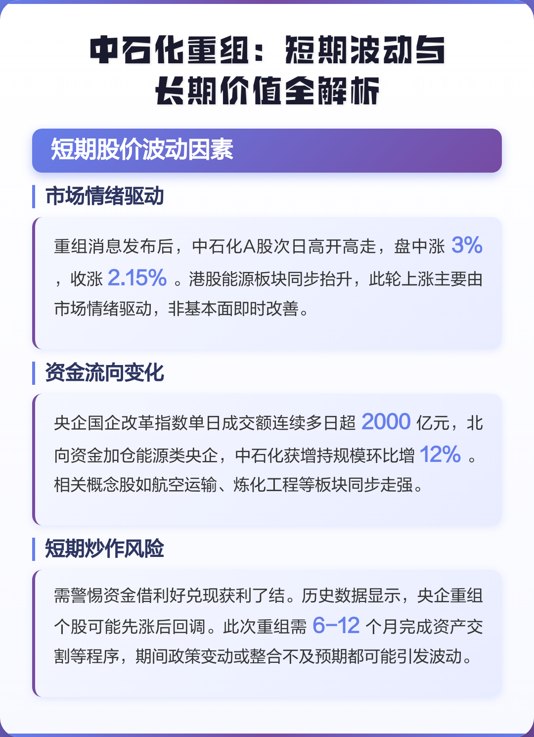 呼伦贝尔市价值驱动业务重组(价值驱动型组织全系统方案)