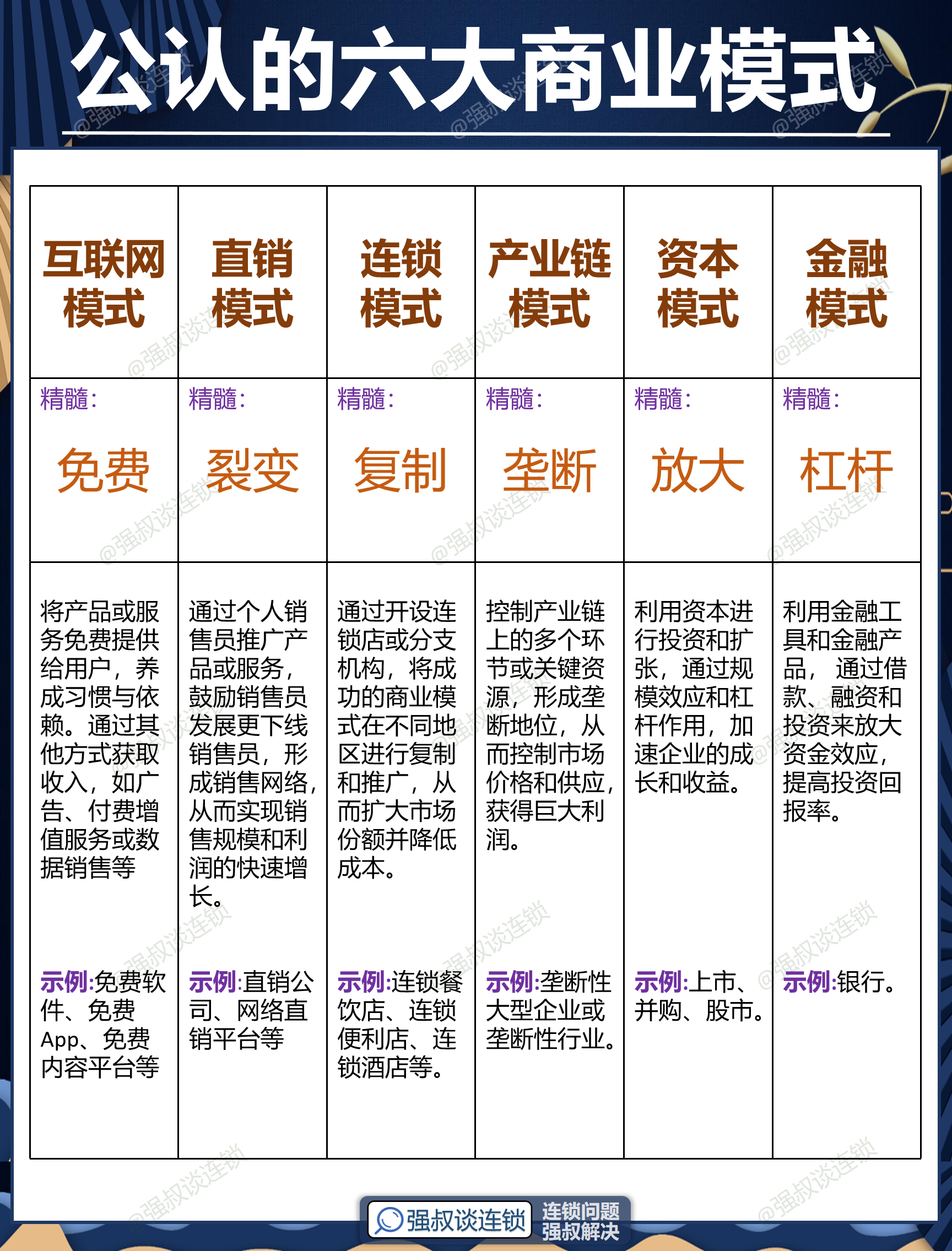 呼伦贝尔市专属动漫商业模式升级(动画版商业模式讲解视频)