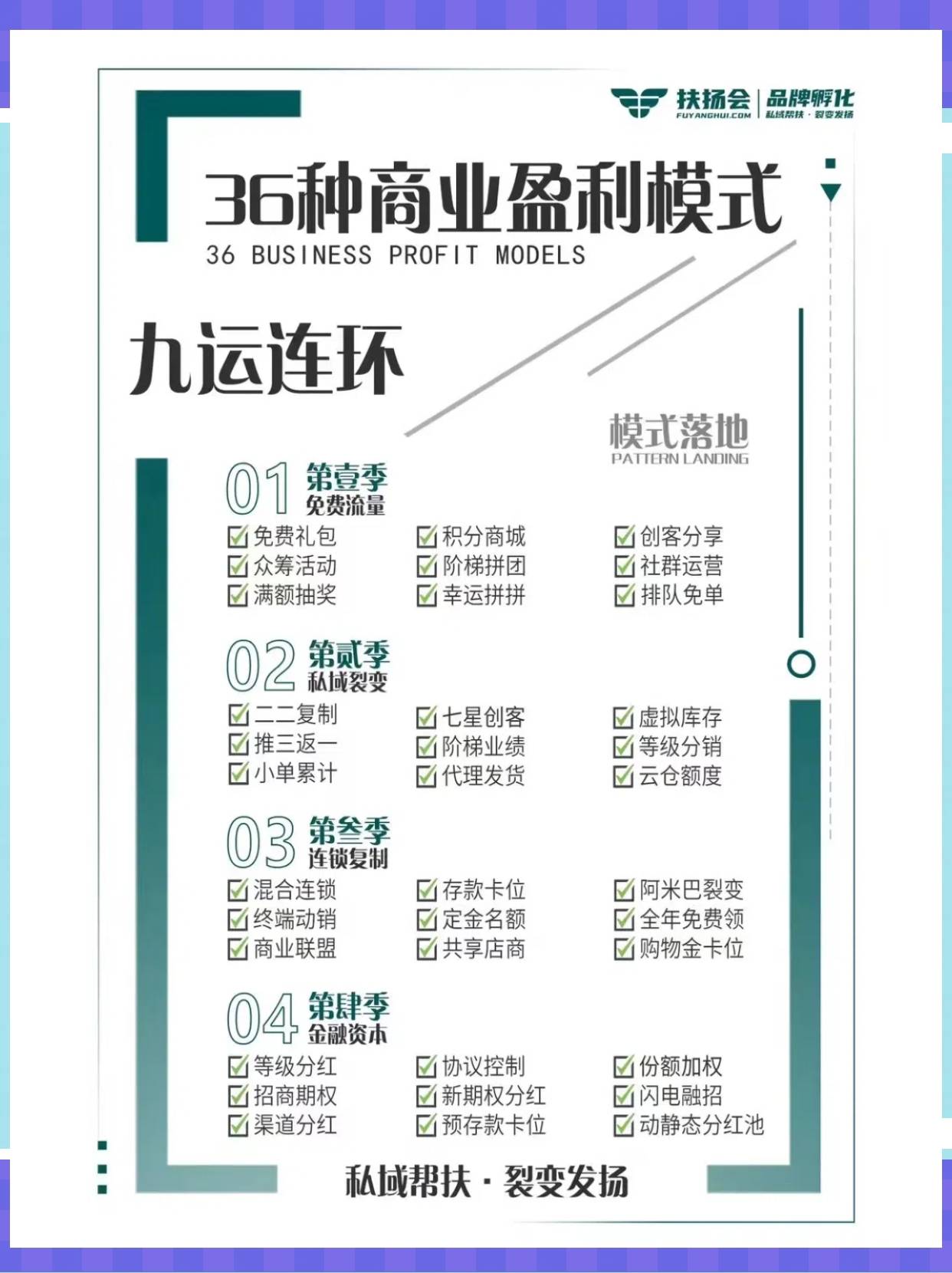 呼伦贝尔市中山专业盈利模型设计(中国十大顶级设计师排名)